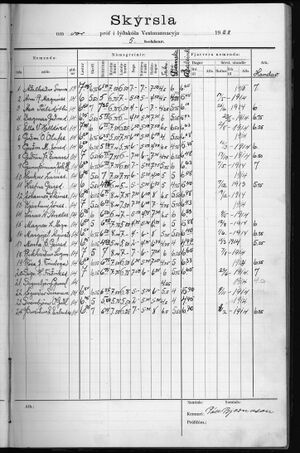 Barnaskólinn Prófbók 1912 - 1929 (48).jpg