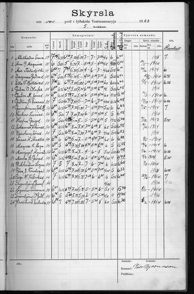 Mynd:Barnaskólinn Prófbók 1912 - 1929 (48).jpg