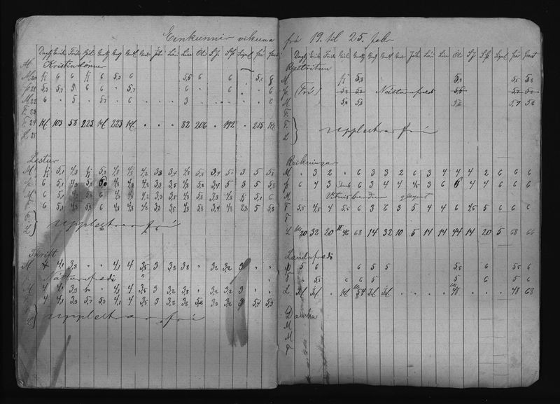 Mynd:Barnaskólinn Vitnisburðabók 1891 - 1892 (29).jpg