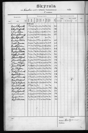 Barnaskólinn Prófbók 1912 - 1929 (35).jpg