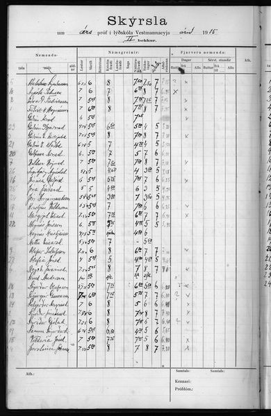 Mynd:Barnaskólinn Prófbók 2. bekkjar 1912 - 1929 (25).jpg