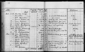 Barnaskólinn Sjóðbók 1927 - 1931 (41).jpg