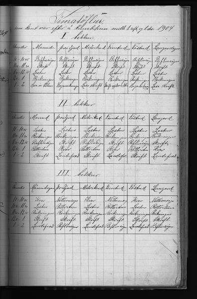 Mynd:Barnaskólinn Vitnisburðabók 1902 - 1912 (58).jpg