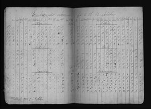 Barnaskólinn Vitnisburðabók 1889 - 1890 (10).jpg