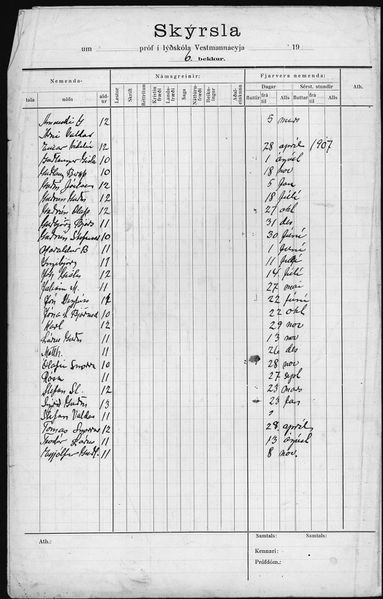 Mynd:Barnaskólinn Prófskýrslur 1919 - 1921 (32).jpg