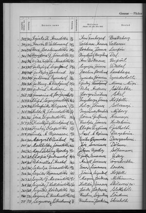 Barnaskólinn Fæðingardagar barna 1916 - 1923 (23).jpg