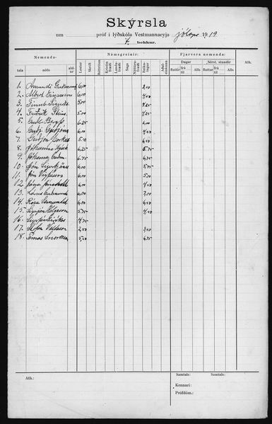 Mynd:Barnaskólinn Prófskýrslur 1919 - 1921 (35).jpg