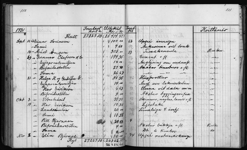 Mynd:Barnaskólinn Sjóðbók 1927 - 1931 (60).jpg