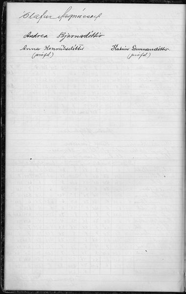 Mynd:Unglingaskólinn Einkunnir 1925 - 1931 (13).jpg