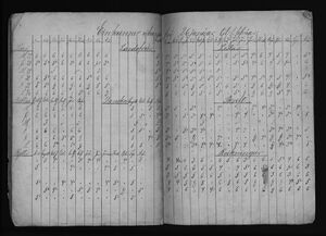 Barnaskólinn Vitnisburðabók 1889 - 1890 (26).jpg