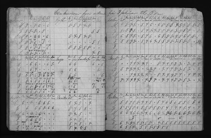 Mynd:Barnaskólinn vitnisburðabók 1886 - 1887 (23).jpg