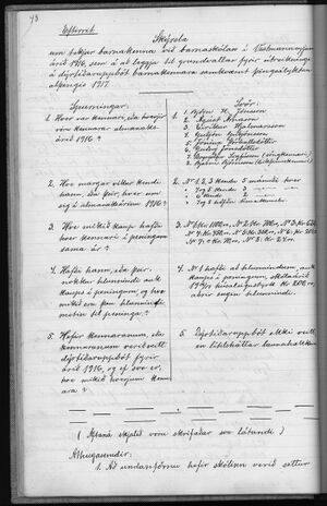 Gjörðabók fyrir skólanefndina í Vestmannaeyja skólahéraði 1909-1932 55.jpg