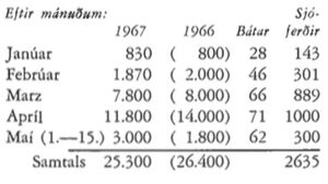 Vetrarvertíðin 1.jpeg