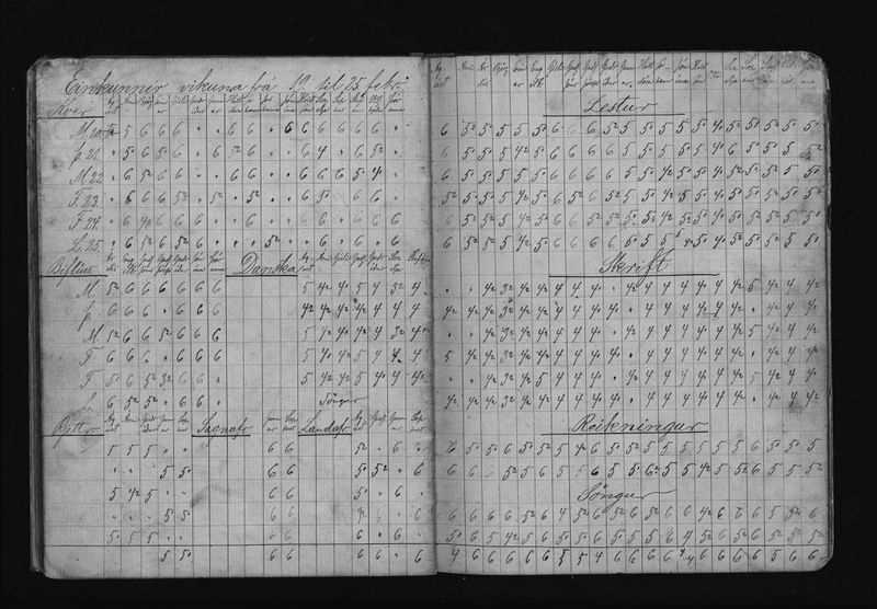 Mynd:Barnaskólinn vitnisburðabók 1887 - 1888 (25).jpg