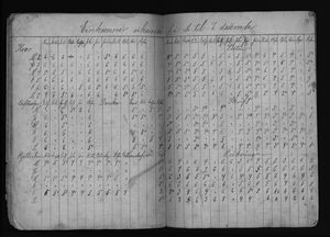 Barnaskólinn Vitnisburðabók 1889 - 1890 (18).jpg