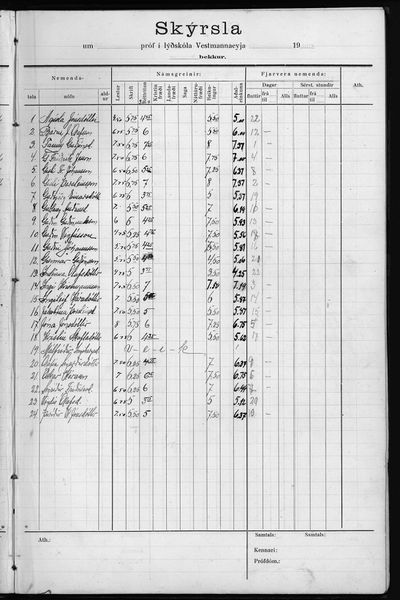 Mynd:Barnaskólinn Prófbók 2. bekkjar 1912 - 1929 (30).jpg