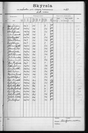 Barnaskólinn Prófbók 2. bekkjar 1912 - 1929 (58).jpg