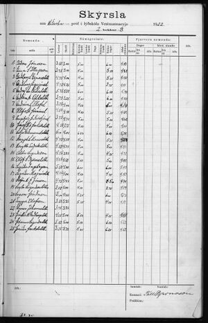 Barnaskólinn Prófbók 2. bekkjar 1912 - 1929 (38).jpg