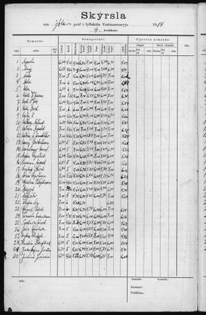 Barnaskólinn Prófskýrslur 1919 - 1921 (39).jpg