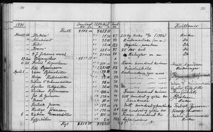 Barnaskólinn Sjóðbók 1927 - 1931 (40).jpg