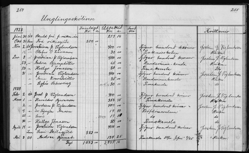 Mynd:Barnaskólinn Sjóðbók 1927 - 1931 (69).jpg