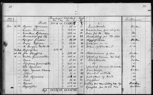 Barnaskólinn Sjóðbók 1927 - 1931 (22).jpg