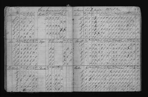 Barnaskólinn vitnisburðabók 1886 - 1887 (18).jpg