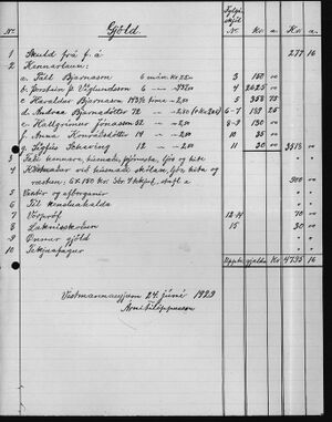 Unglingaskólinn Reikningar 1928 - 1929 (18).jpg