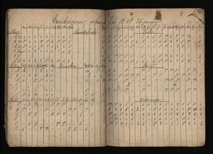 Barnaskólinn Vitnisburðabók 1889 - 1890 (24).jpg