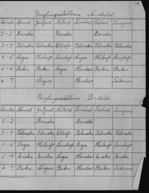 Unglingaskólinn Stundaskrár Barnaskólans í Vestmannaeyjum (3).jpg