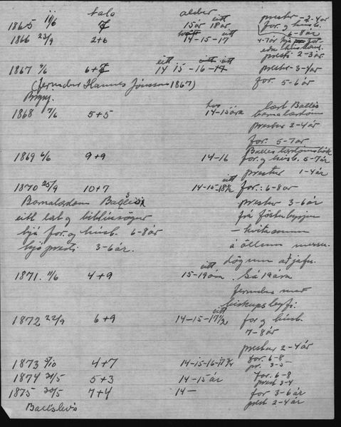 Mynd:Unglingaskólinn Lög og reglugerðir (22).jpg