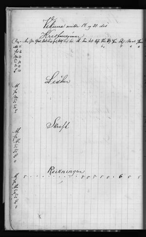 Barnaskólinn Vitnisburðabók 1902 - 1912 (55).jpg