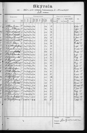 Barnaskólinn Prófbók 2. bekkjar 1912 - 1929 (40).jpg