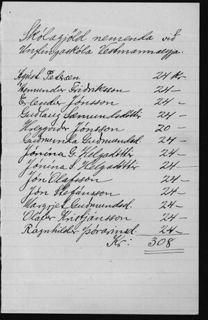 Unglingaskólinn Stundaskrár Barnaskólans í Vestmannaeyjum (4).jpg