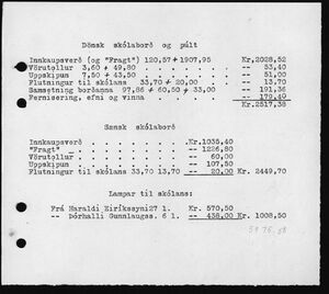 Barnaskólinn Barnafræðsla 1930 (1).jpg