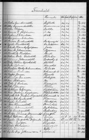 Lestrarpróf 1928 - 1929 (12).jpg