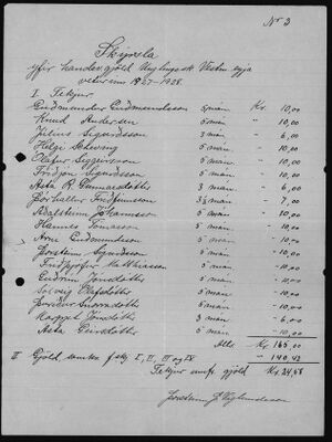 Unglingaskólinn Reikningar 1927 - 1928 (22).jpg