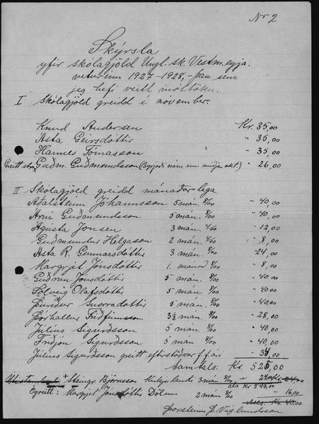 Mynd:Unglingaskólinn Reikningar 1927 - 1928 (21).jpg