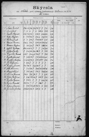 Barnaskólinn Prófskýrslur 1919 - 1921 (18).jpg