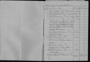 Unglingaskólinn Minnisbók 1920 - 1924 (12).jpg